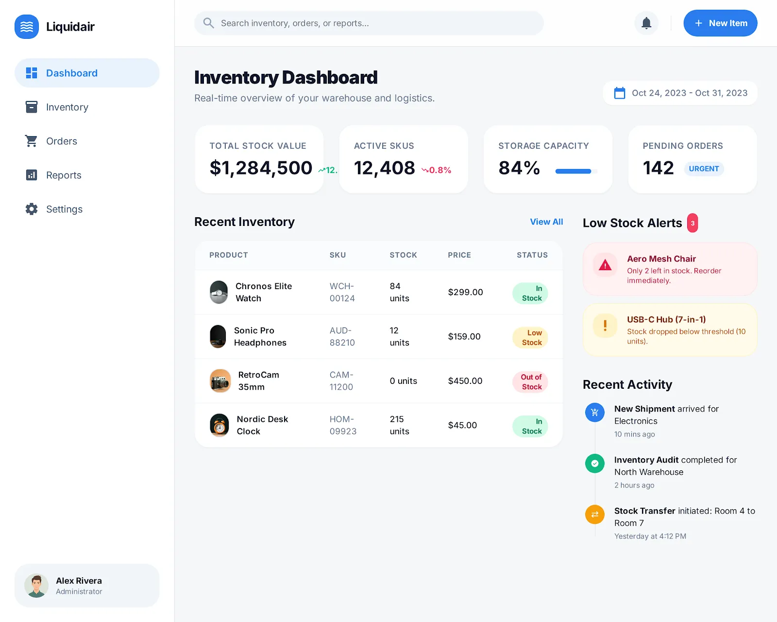 Real-Time Inventory Control Across Every Location — AnyDB dashboard